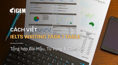 Cách Viết IELTS Writing Task 1 Table: Bài Mẫu, Từ Vựng & Cấu Trúc